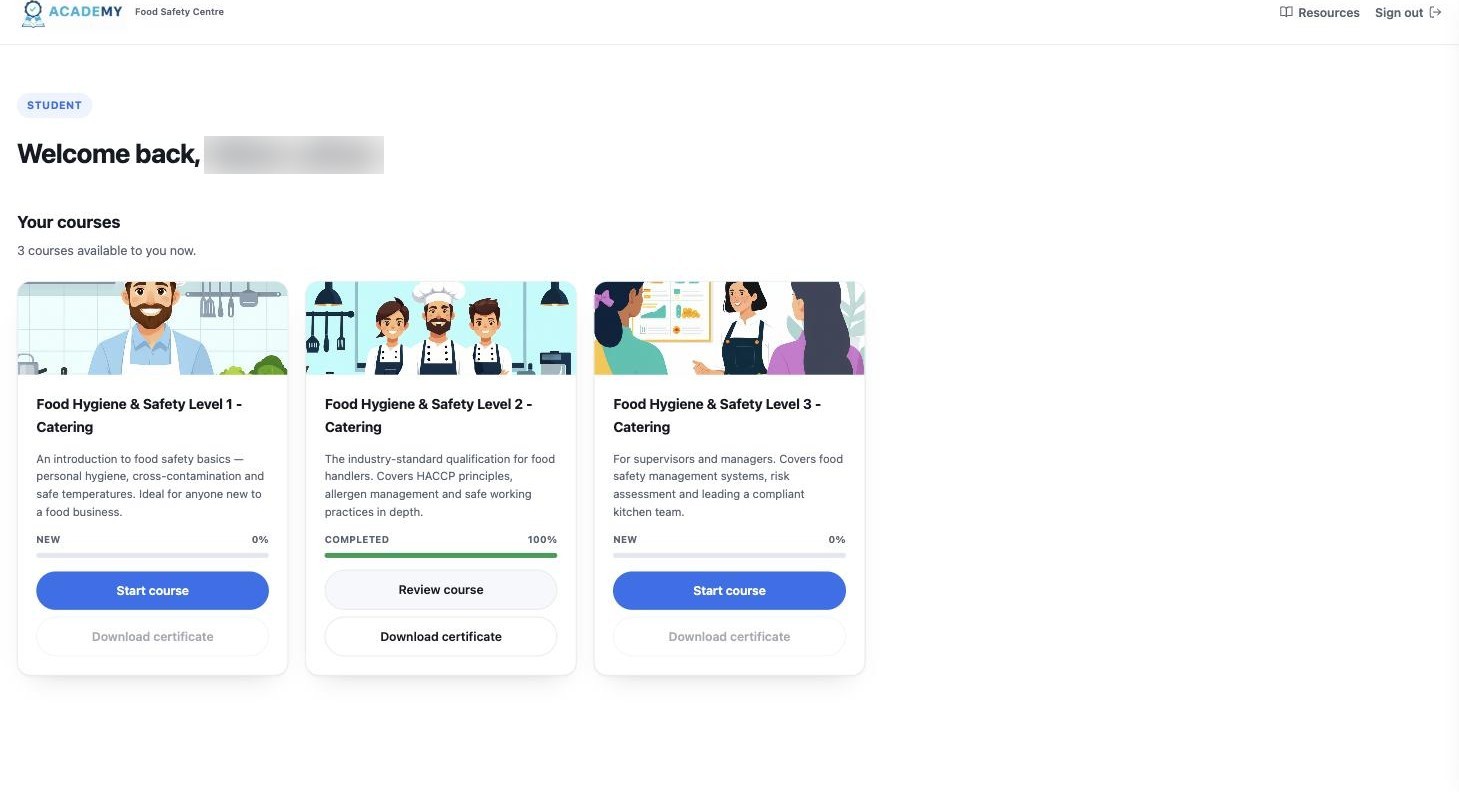 A student's Academy dashboard, showing assigned courses and completion progress